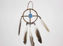 Native American medicine wheel